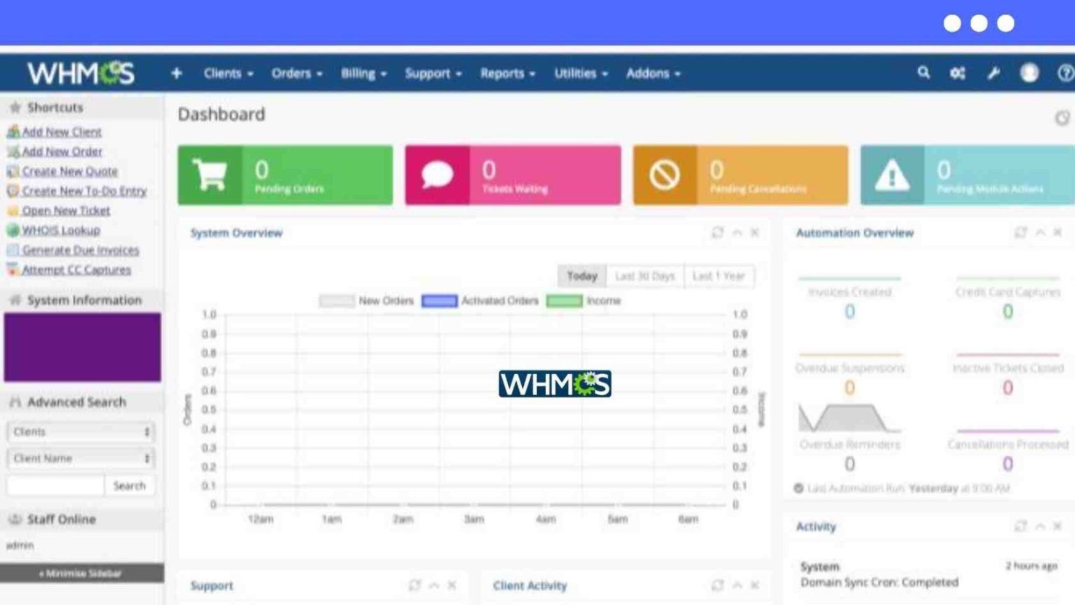 Whmcs Shared License
